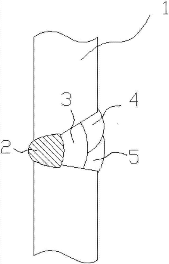 One-side welding with back formation welding method for large double-layer cylinder of nuclear power station