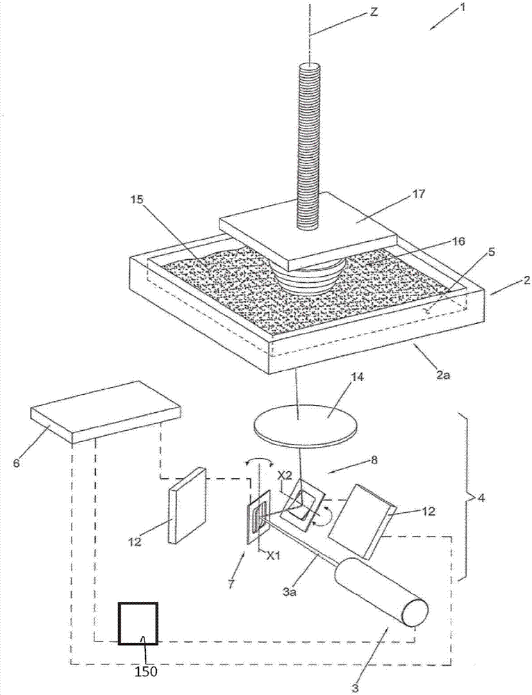 STEREOLlTHOGRAPHY MACHINE WITH IMPROVED OPTICAL UNIT