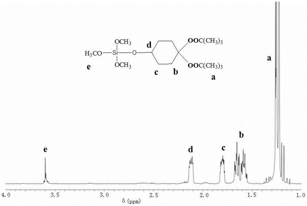 A kind of peroxysilane coupling agent and preparation method thereof