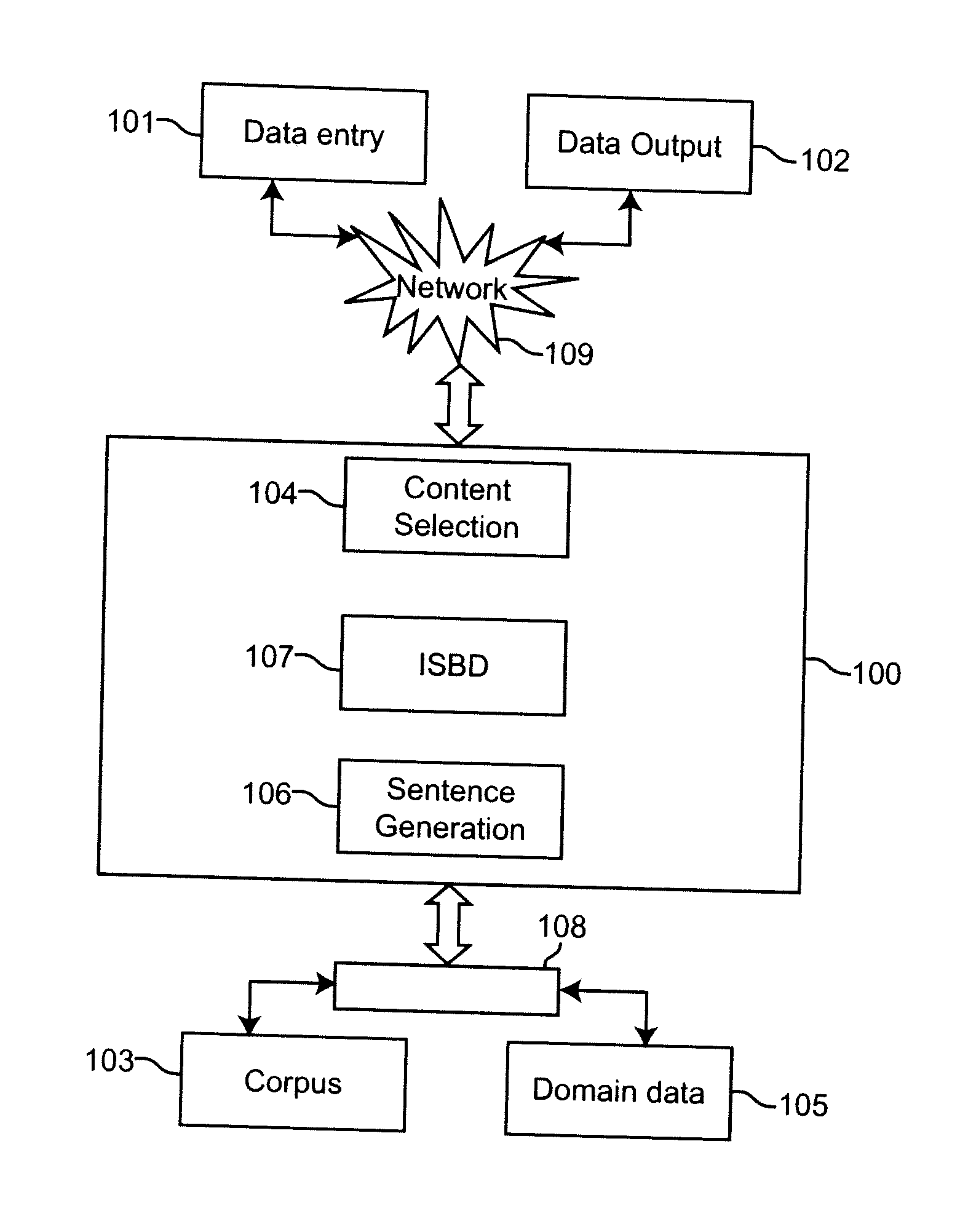 Instance-based sentence boundary determination by optimization