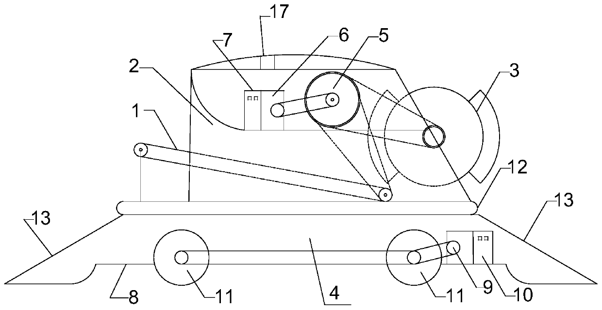 A turning and polishing machine for under-membrane operation