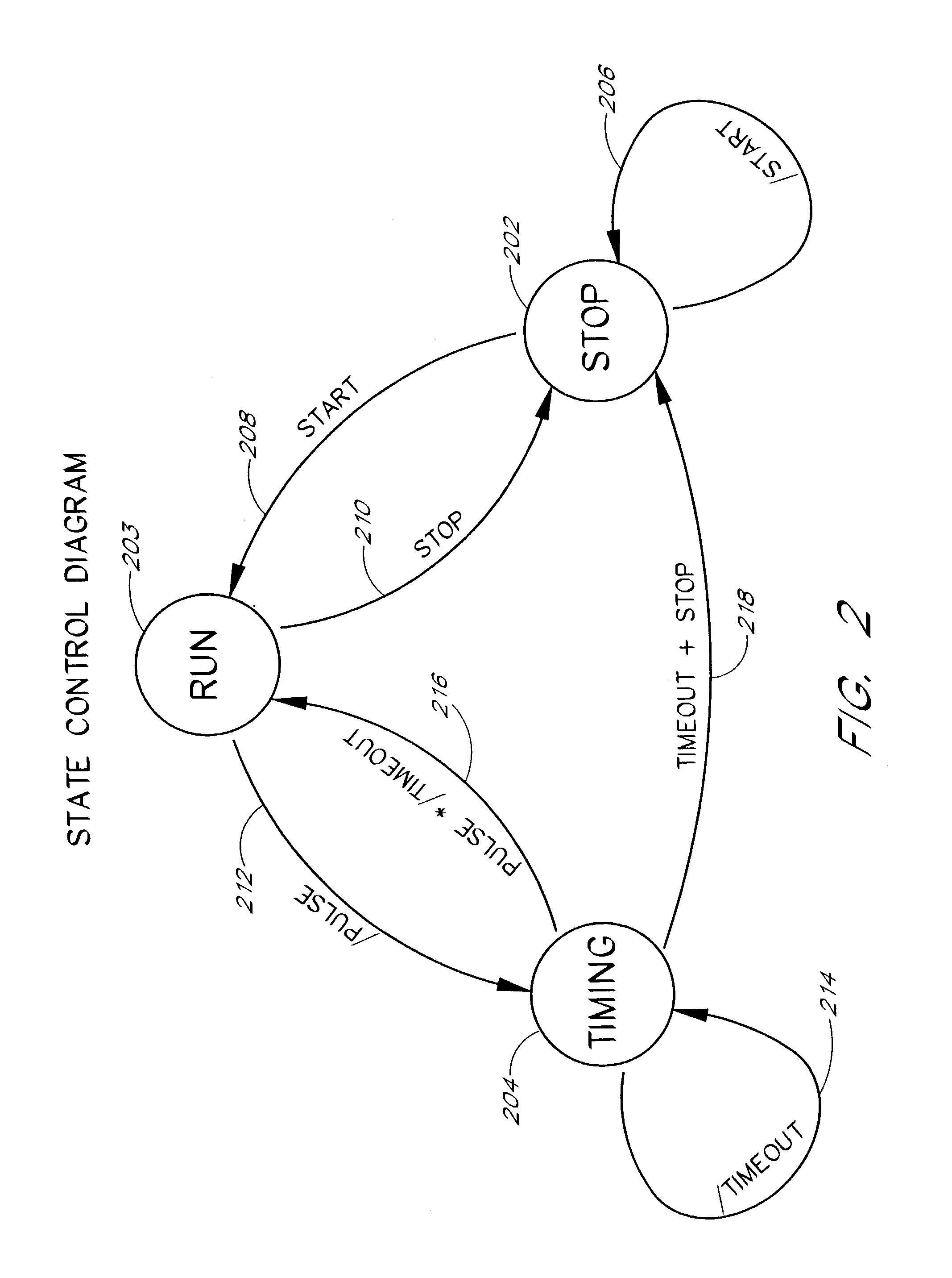 Automatic safety shut-off switch for exercise equipment