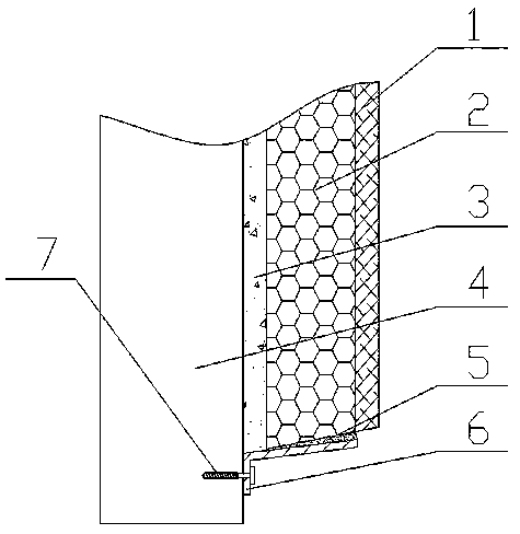 Building external wall thermal insulation and decoration integrated system