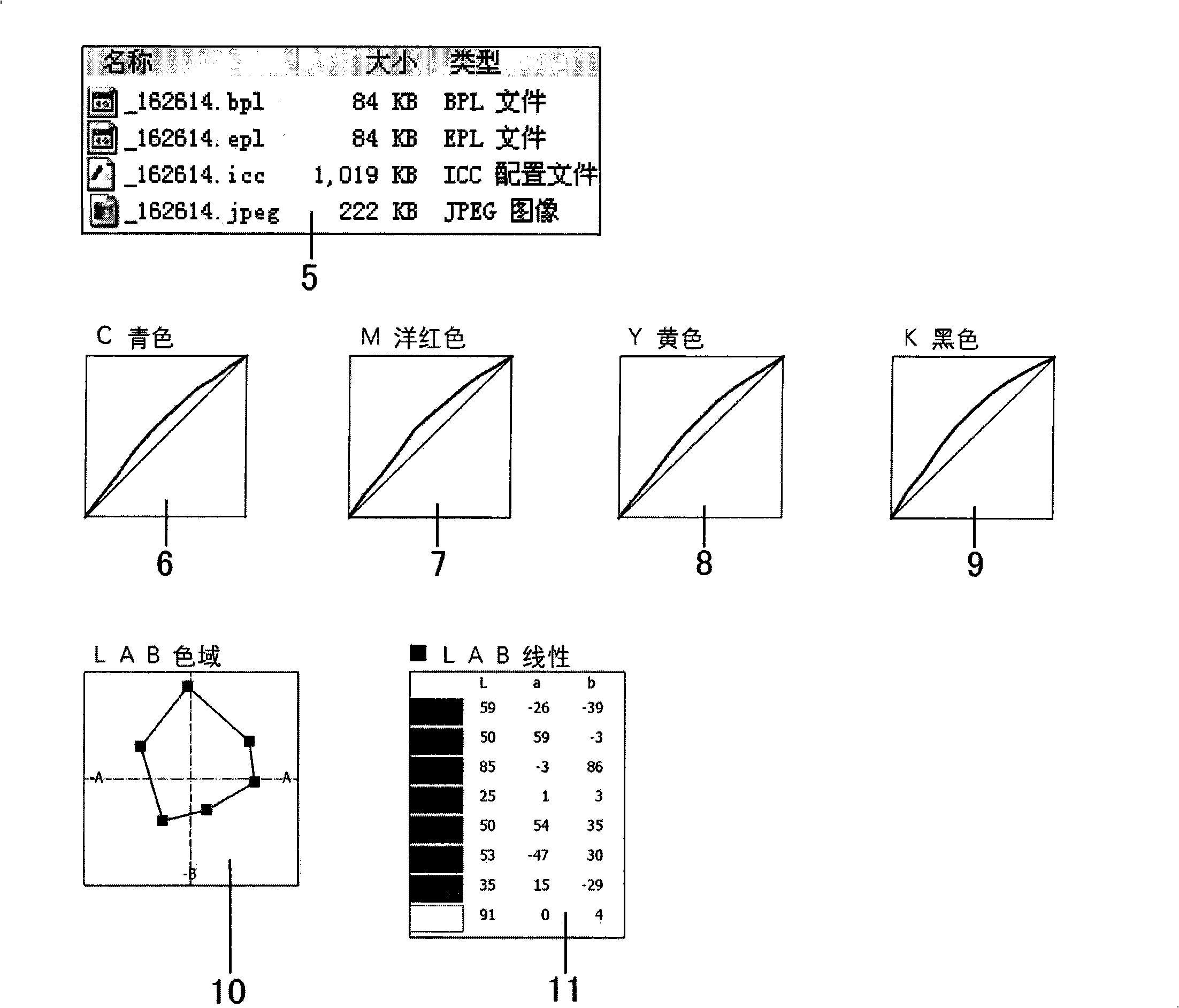 Method for re-creating on china paper with photograph works being printed