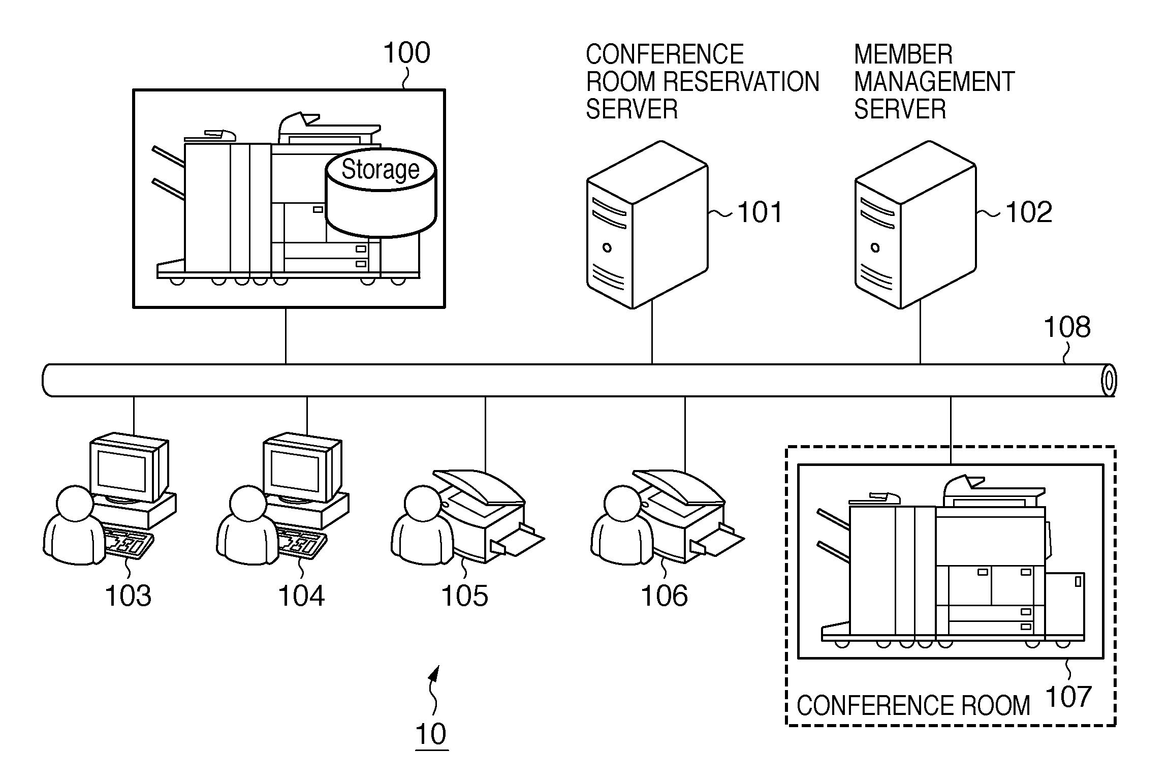 Multifunction system and its manufacturing method