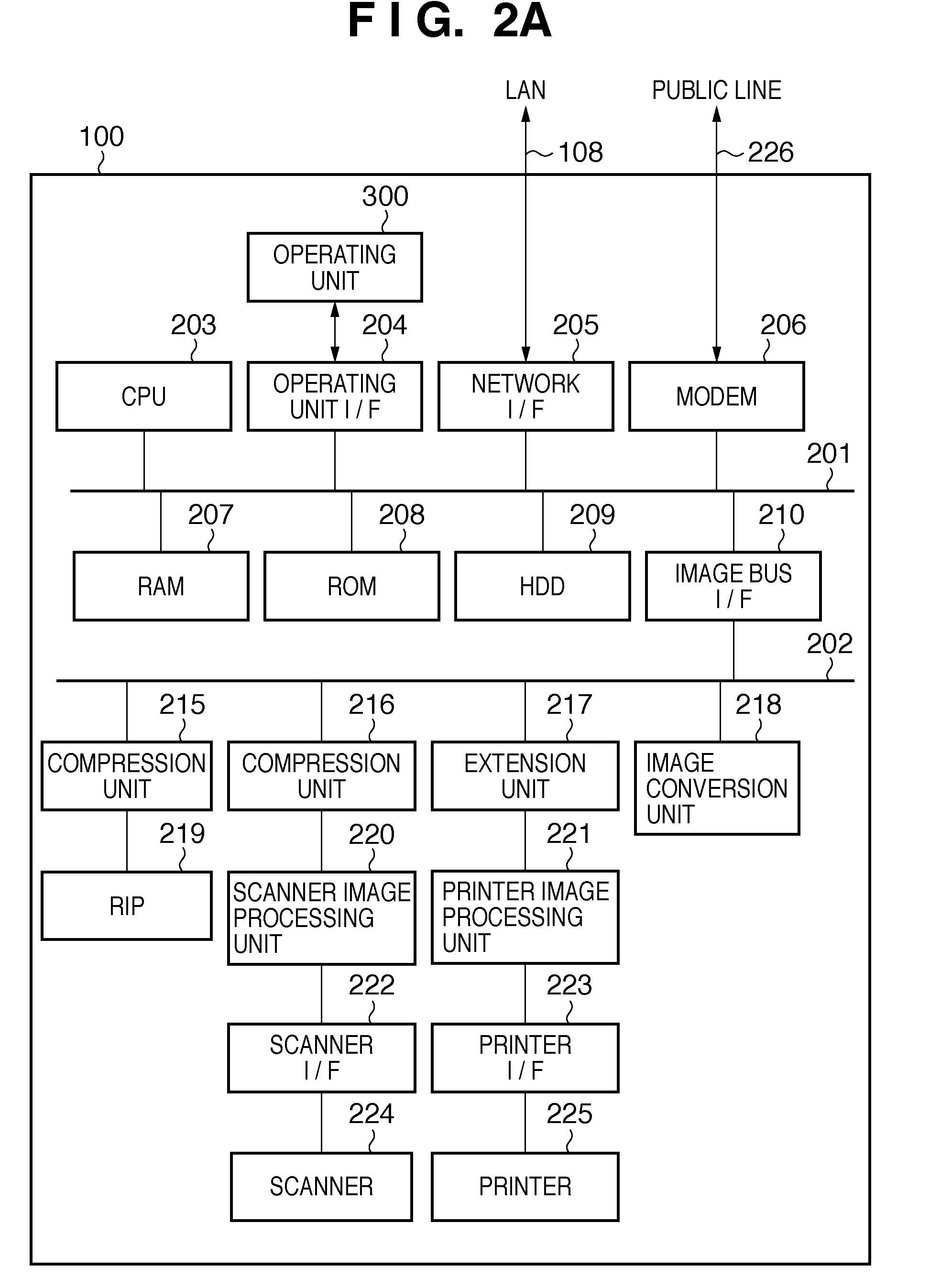 Multifunction system and its manufacturing method