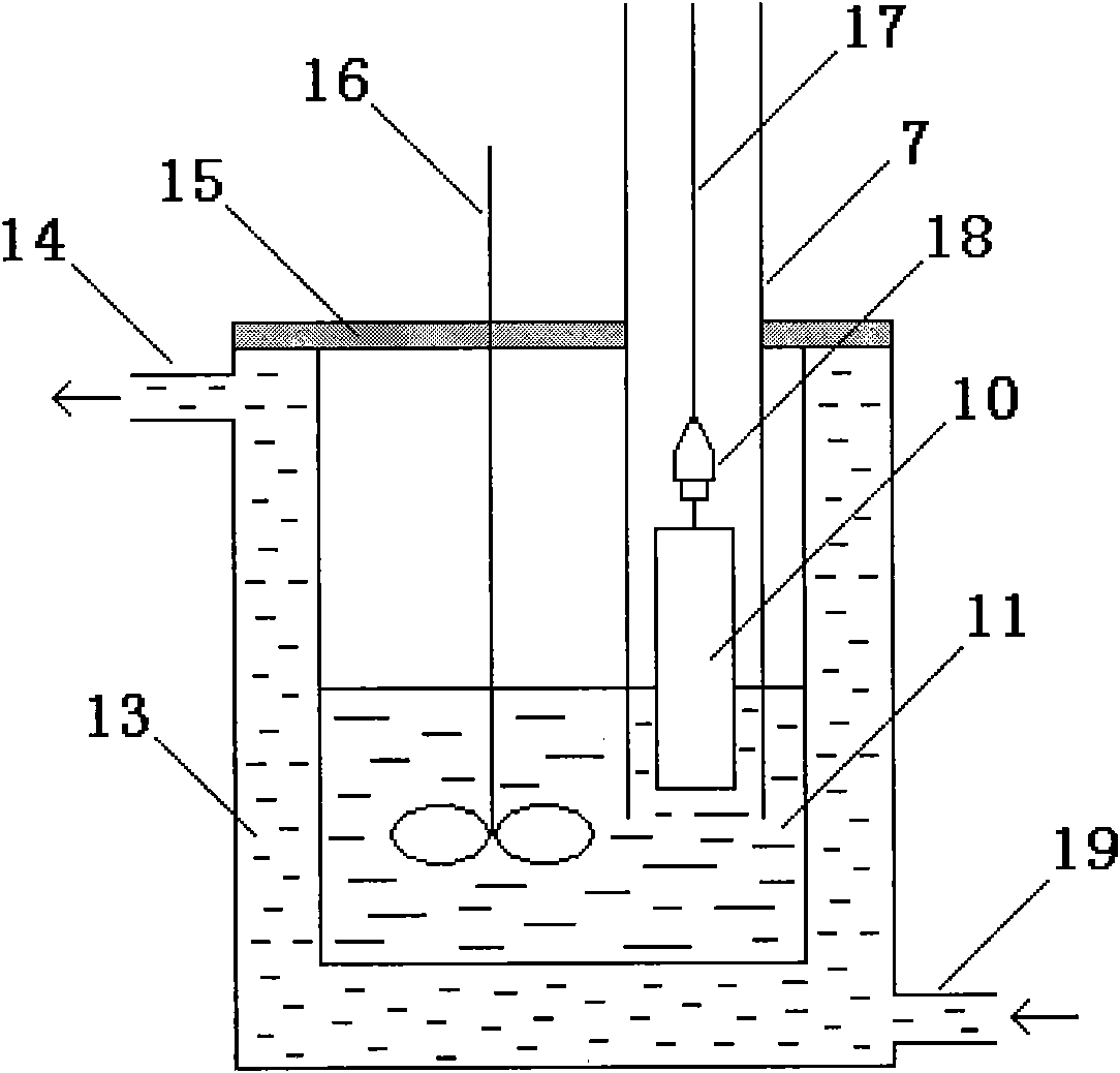 Testing device for crude oil viscosity