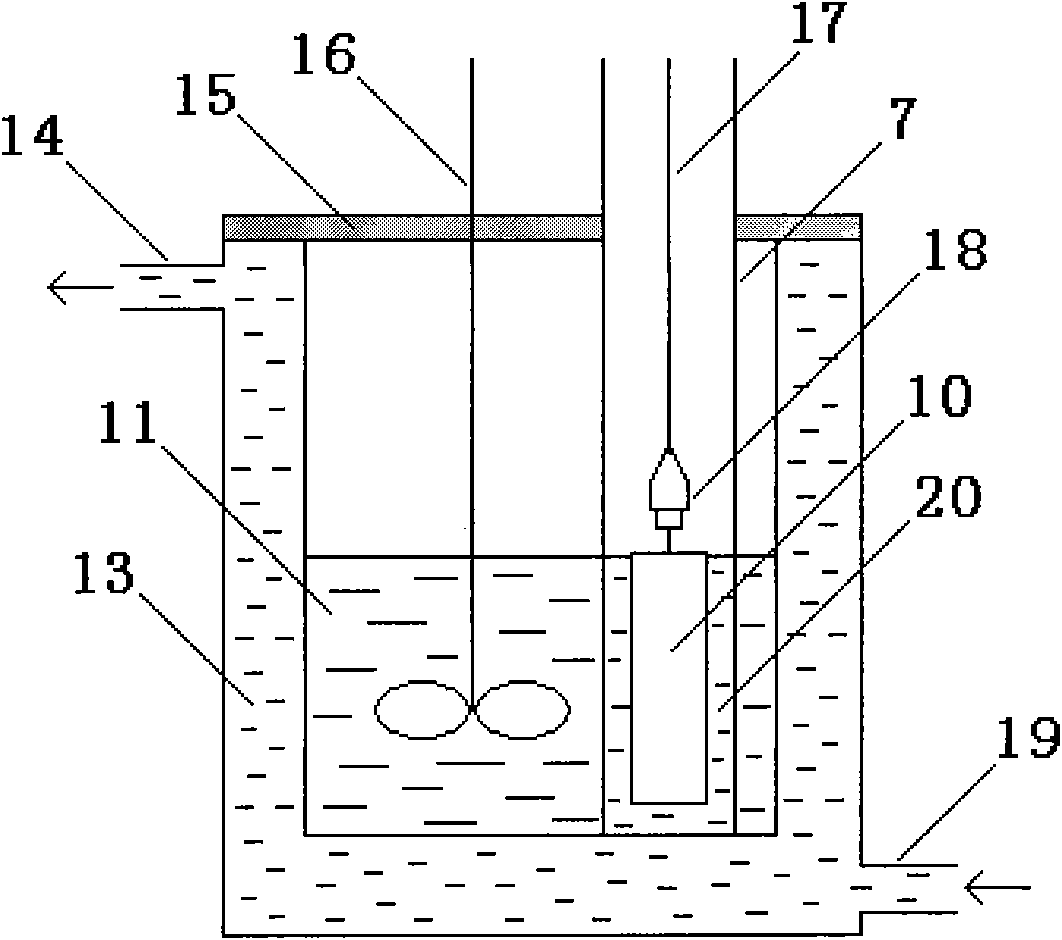 Testing device for crude oil viscosity