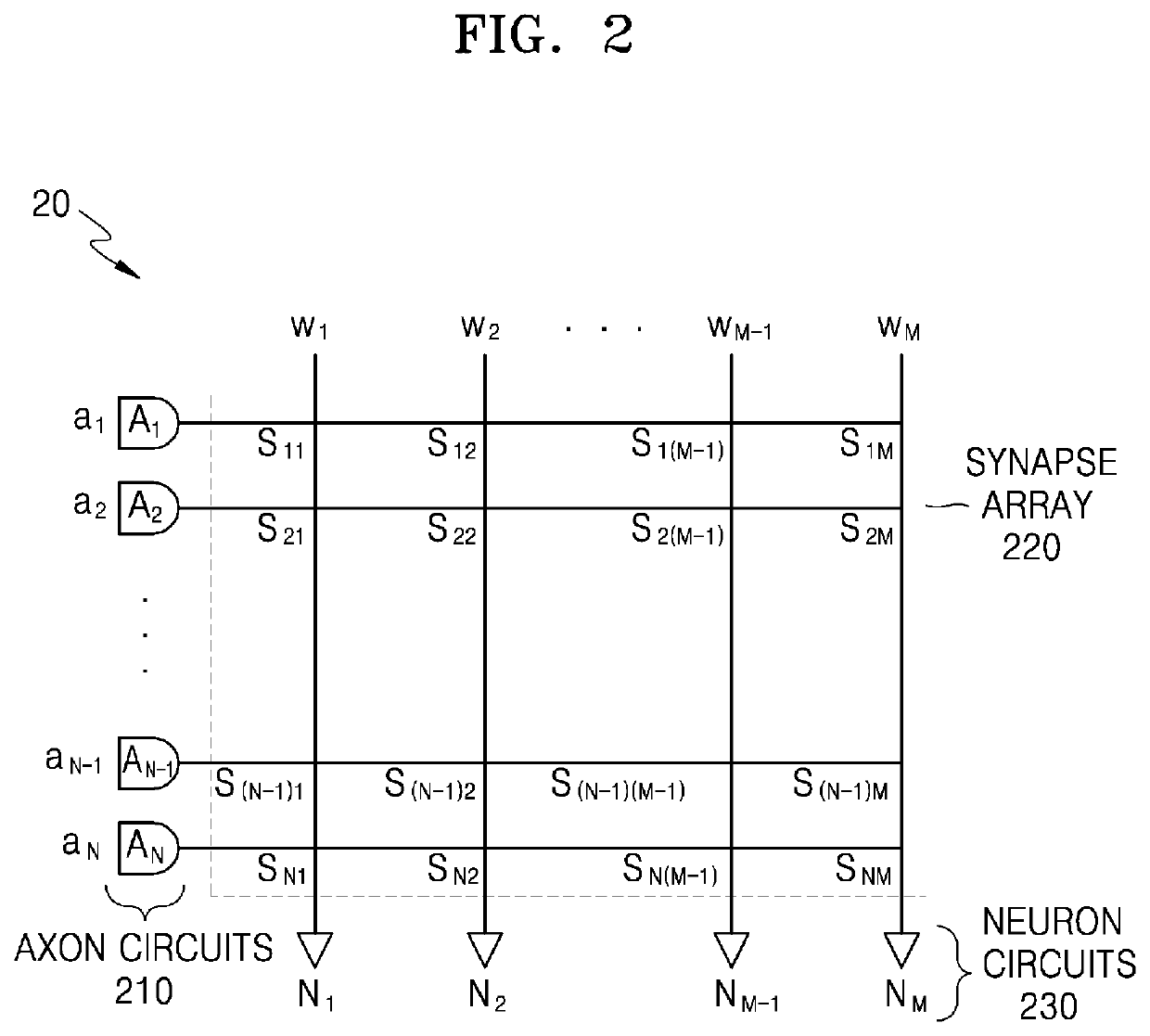 Apparatus and method with in-memory processing