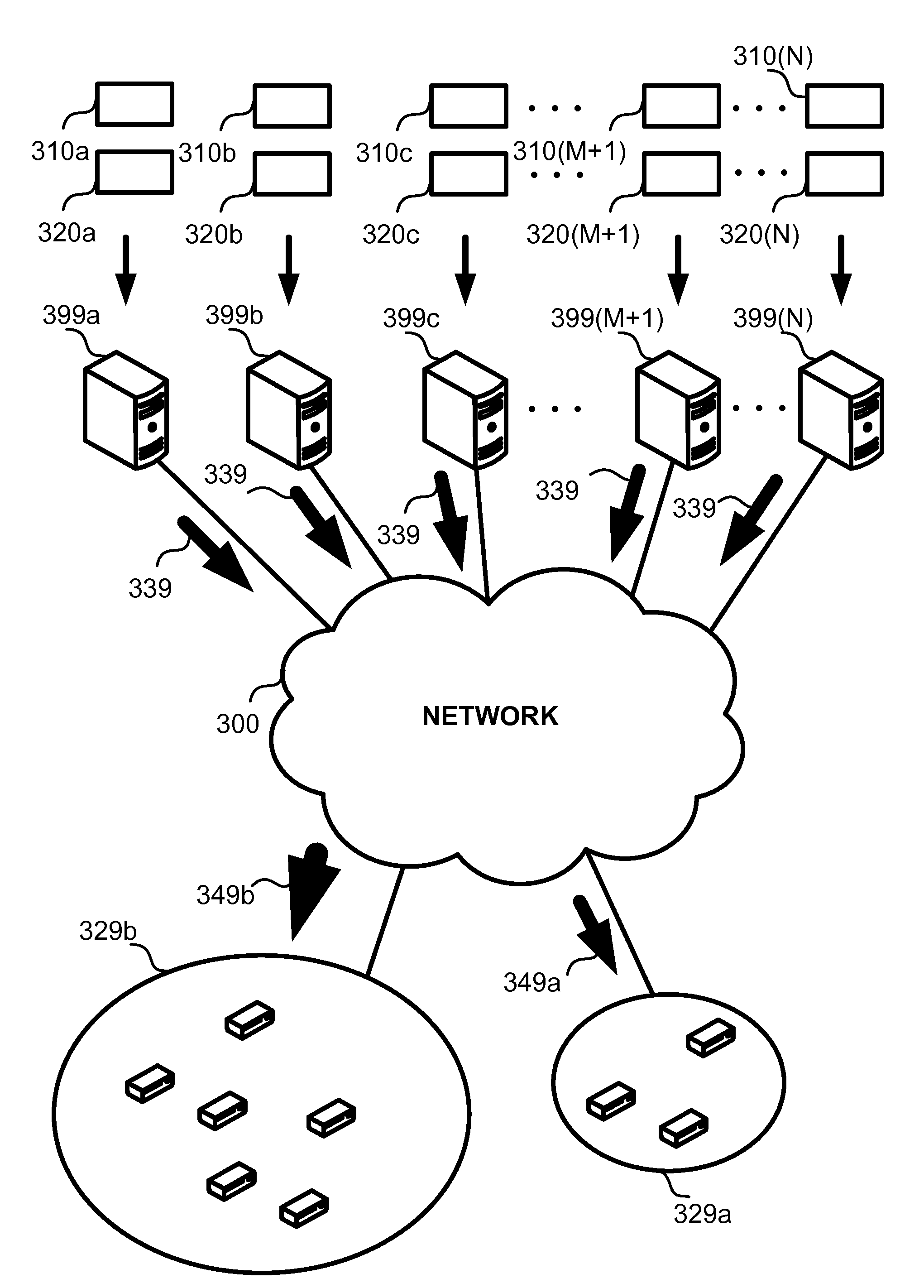 Methods and systems for using a distributed storage to its maximum bandwidth