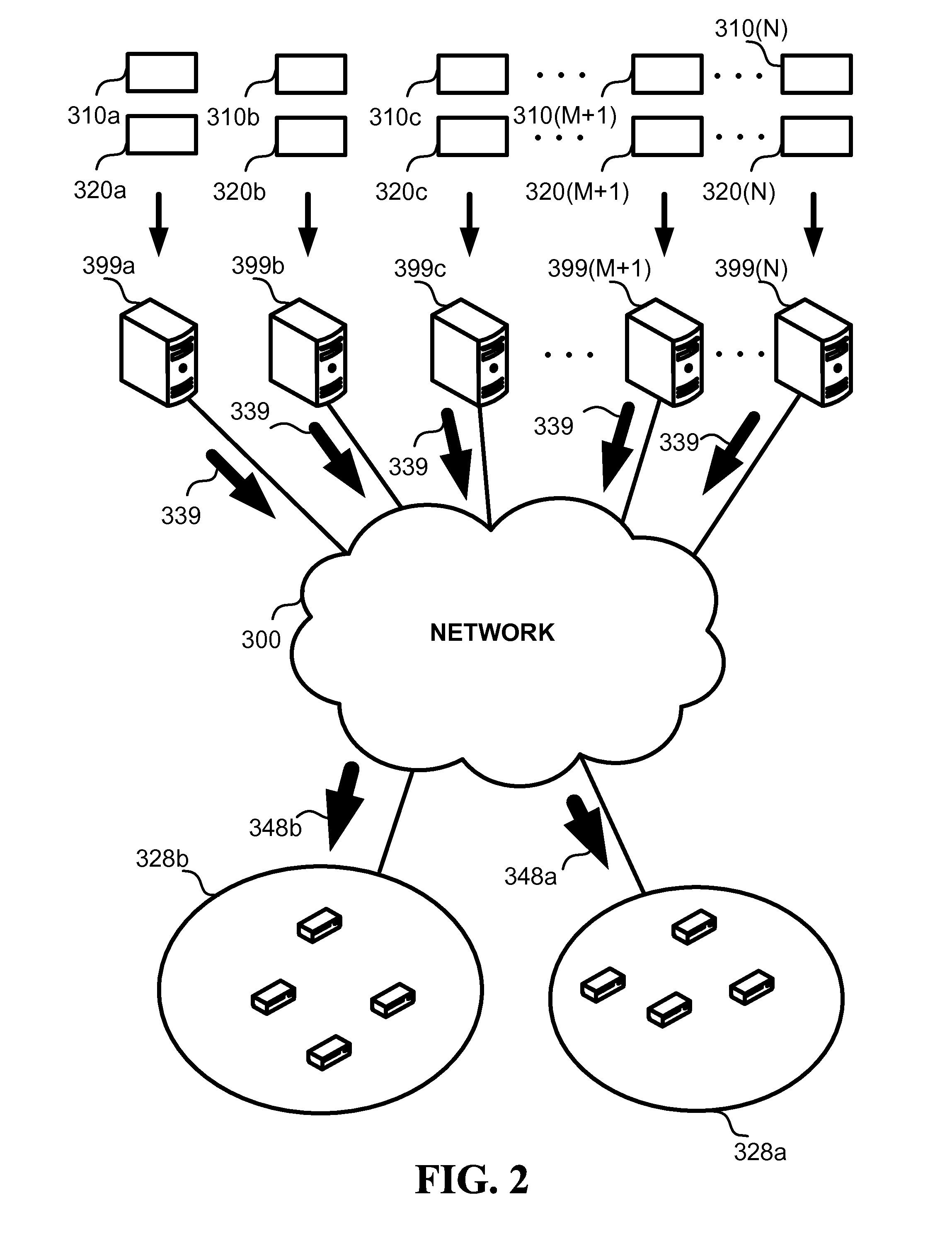 Methods and systems for using a distributed storage to its maximum bandwidth