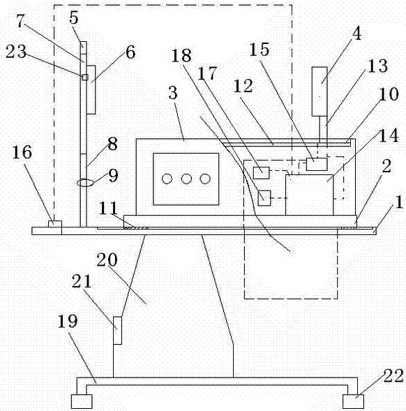 Dynamic vision trainer and training method thereof