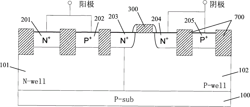 Gate drive thyristor circuit and electrostatic protection circuit