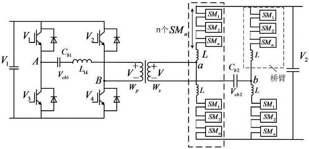 DC transformer for access of new energy to DC power grid, and implementation method for DC transformer