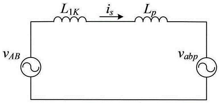 DC transformer for access of new energy to DC power grid, and implementation method for DC transformer