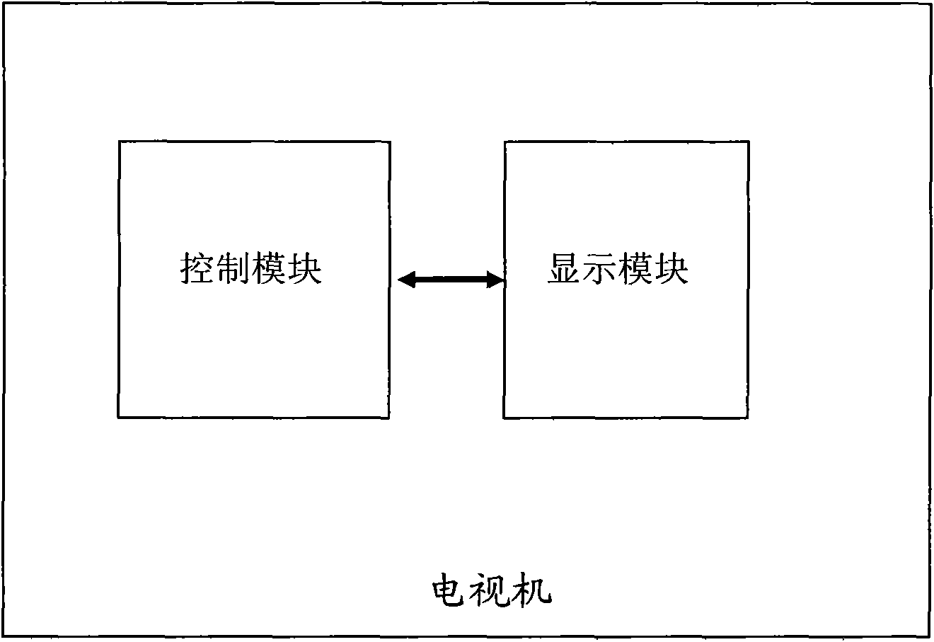 Television control method and television