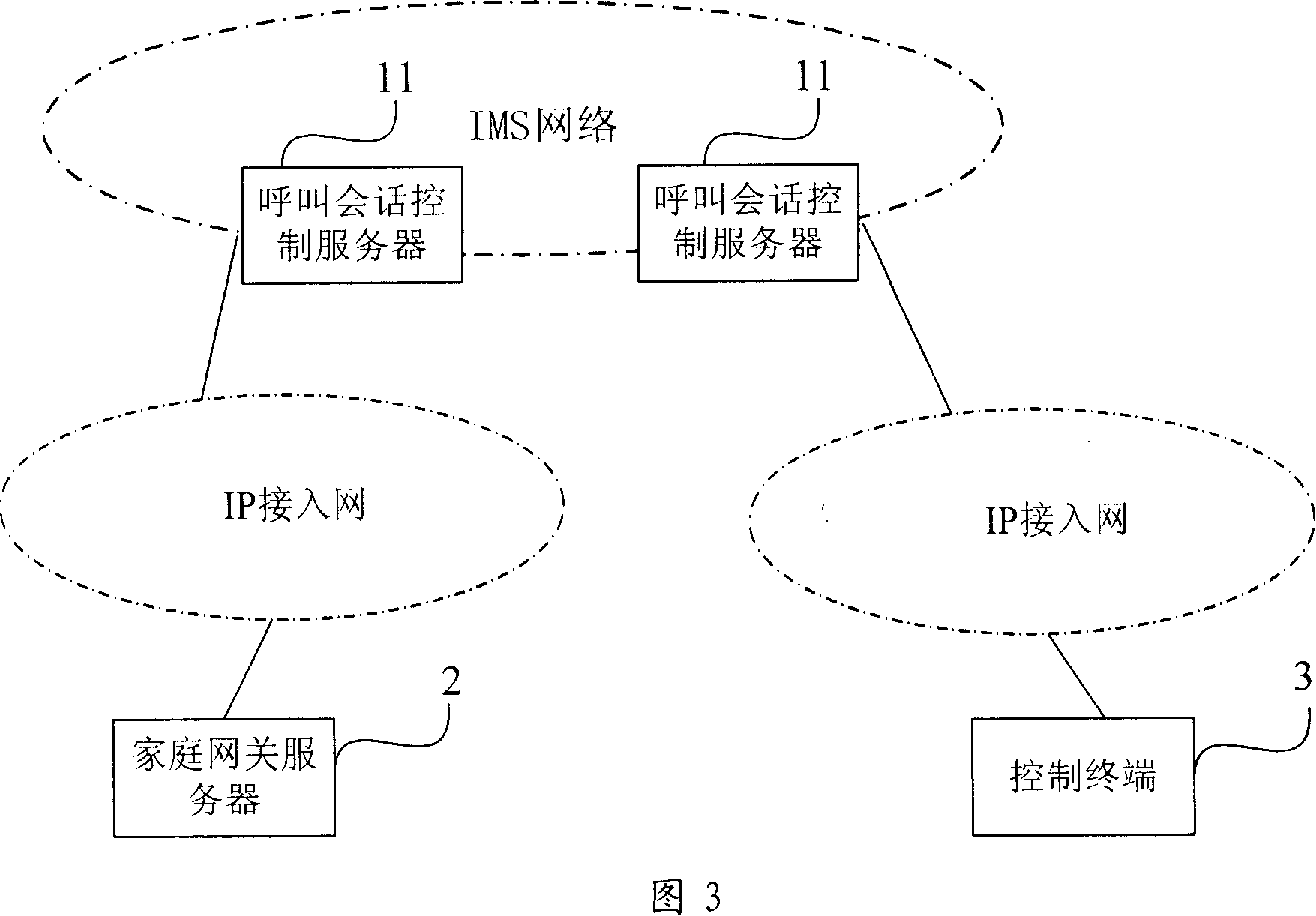 Remote control system and control method of information appliance