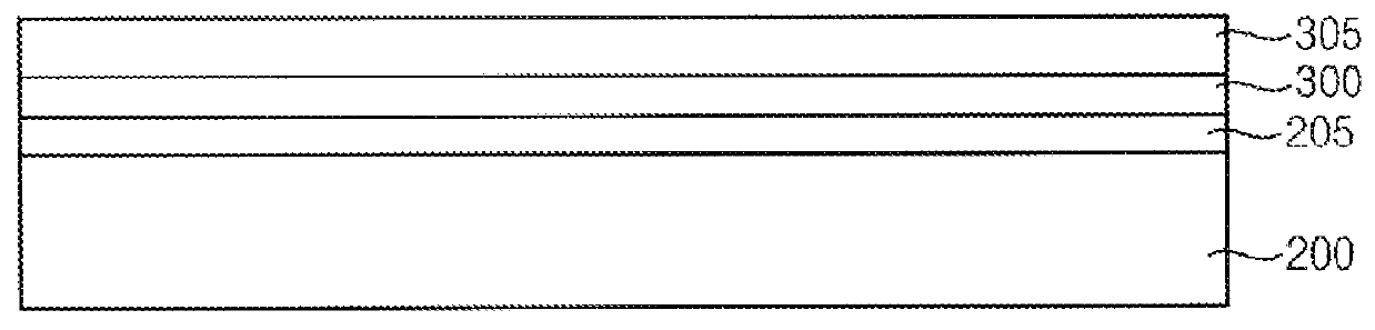 Display device and method of manufacturing a display device