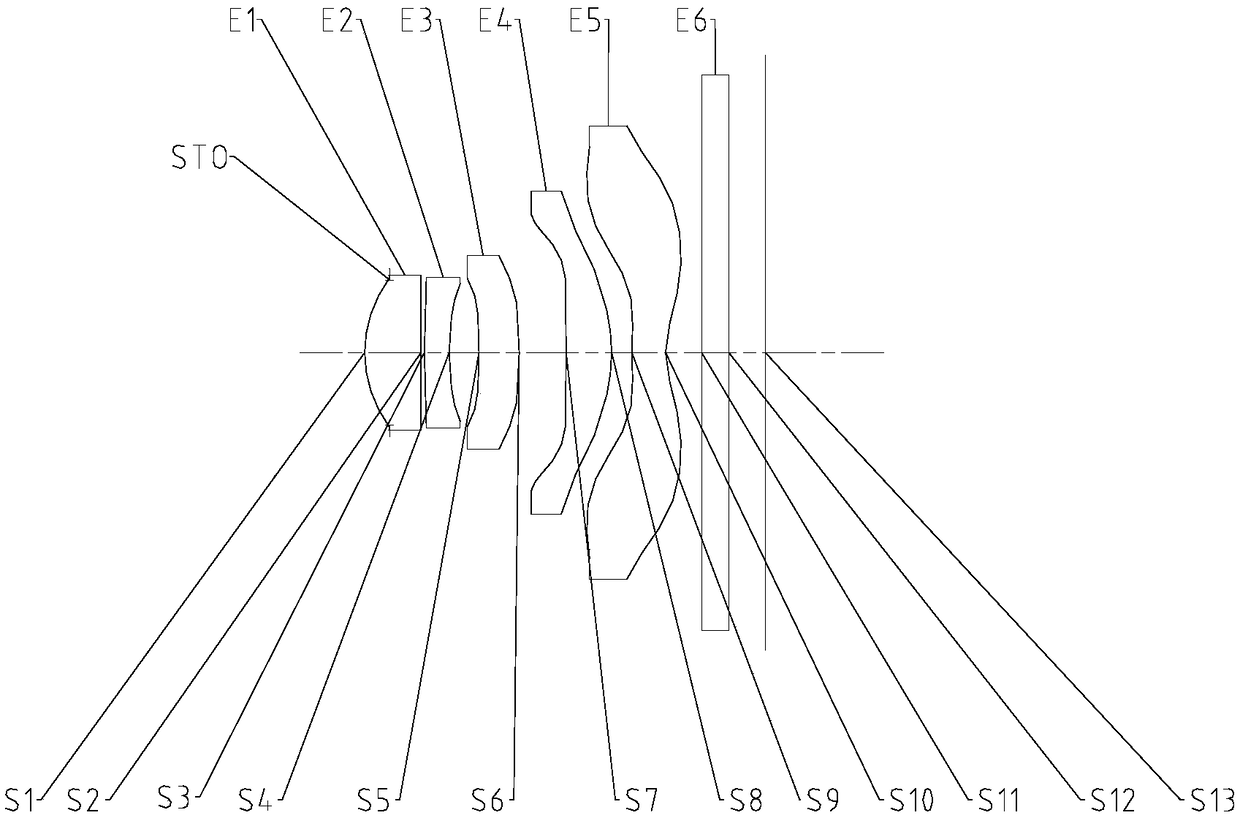 Camera lens group