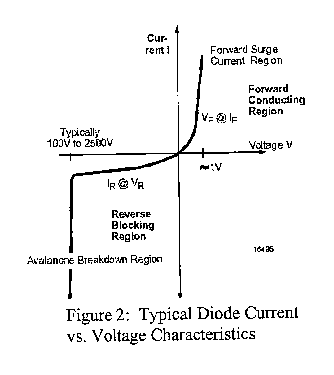 Transmitter with laser monitoring and wavelength stabilization circuit