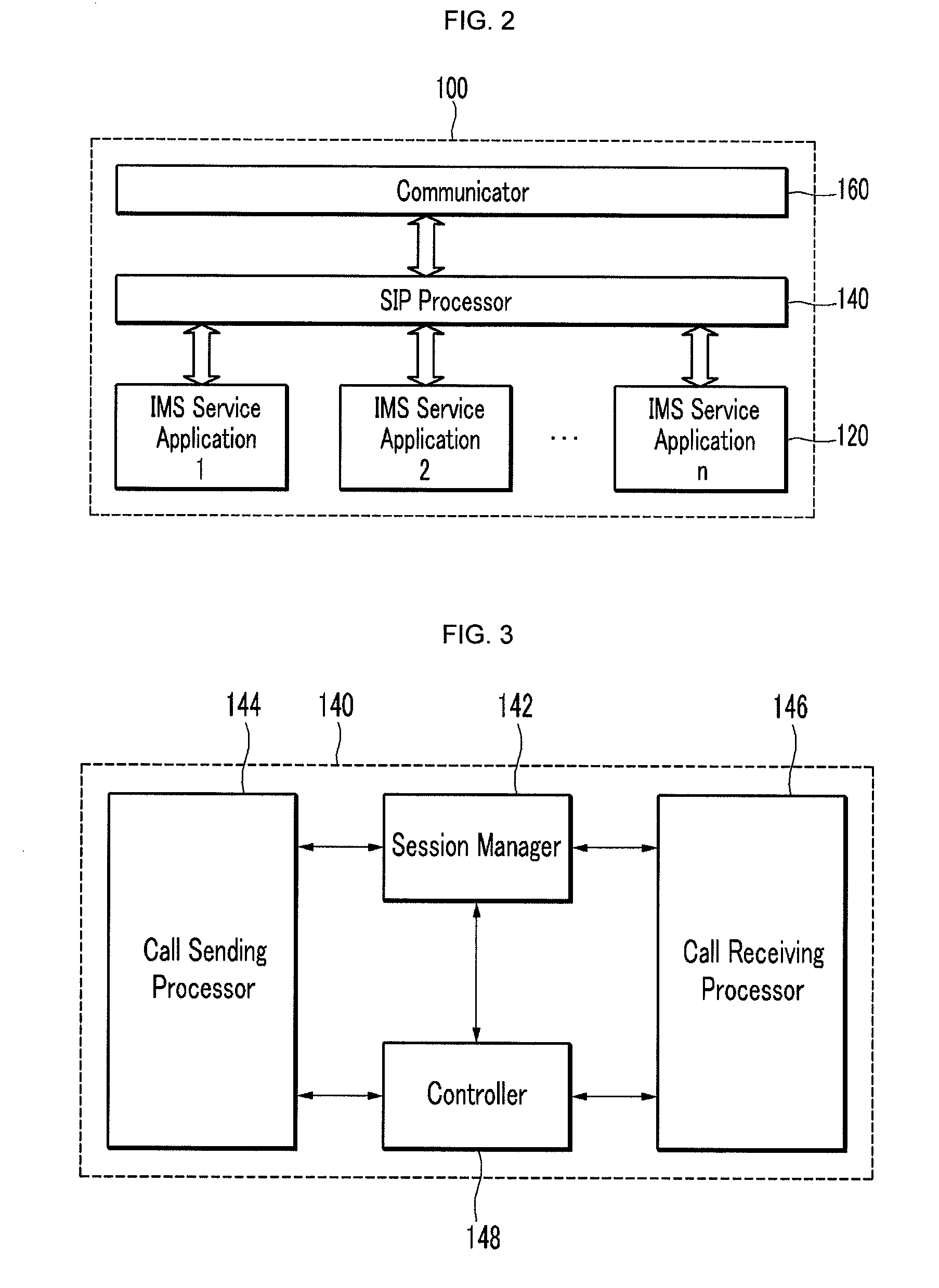 Terminal unit for handling session on the basis of session initiation protocol, method of transmitting and receiving thereof