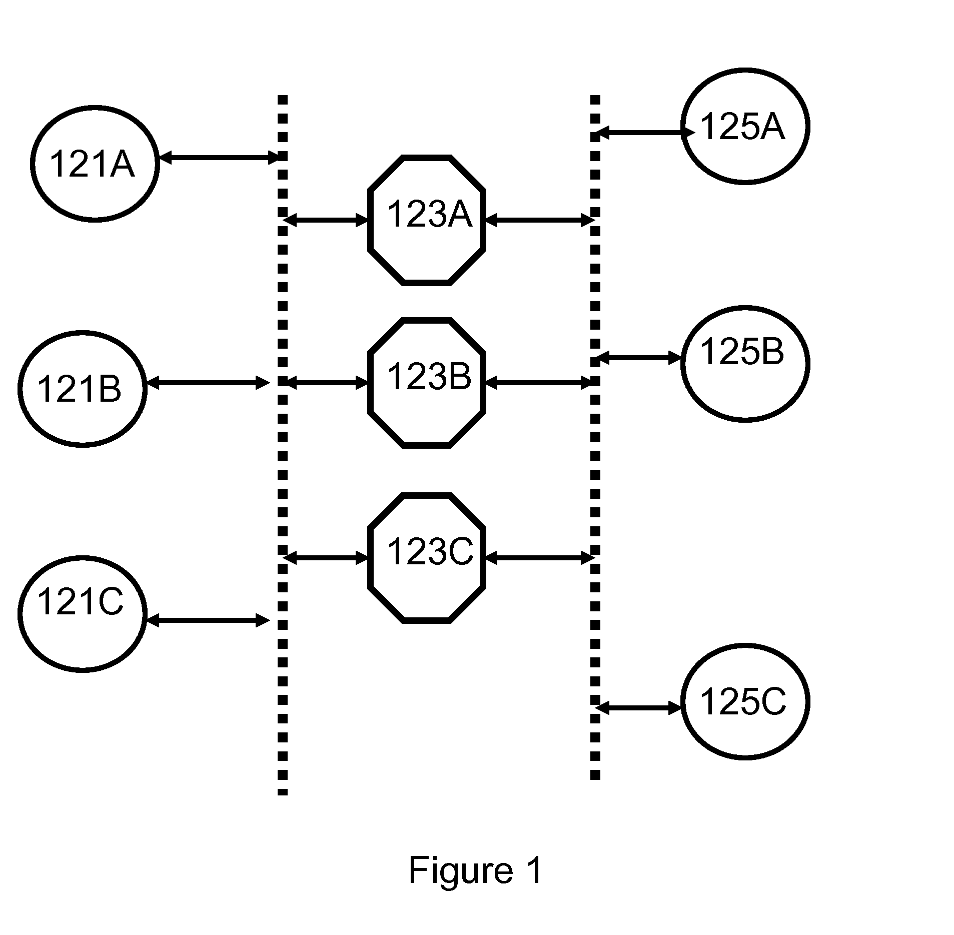 Distributed message routing in a virtualized messaging system using recursive least squares links cost estimation with choke points