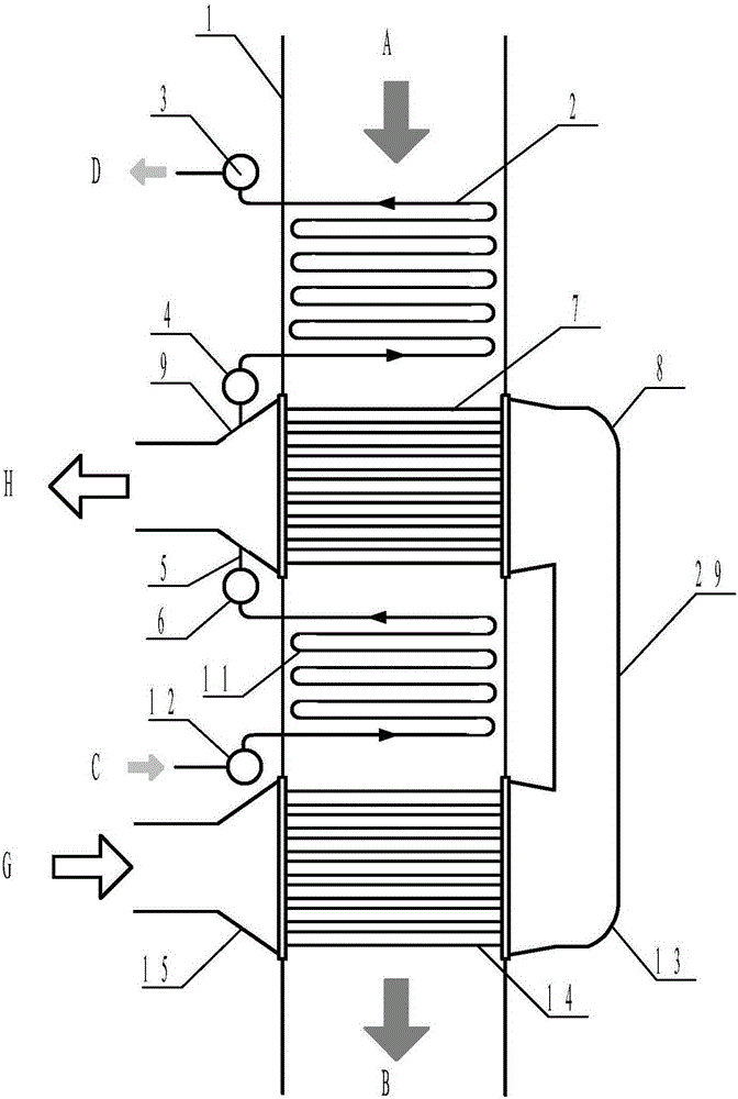 A boiler scr denitrification modification method and device