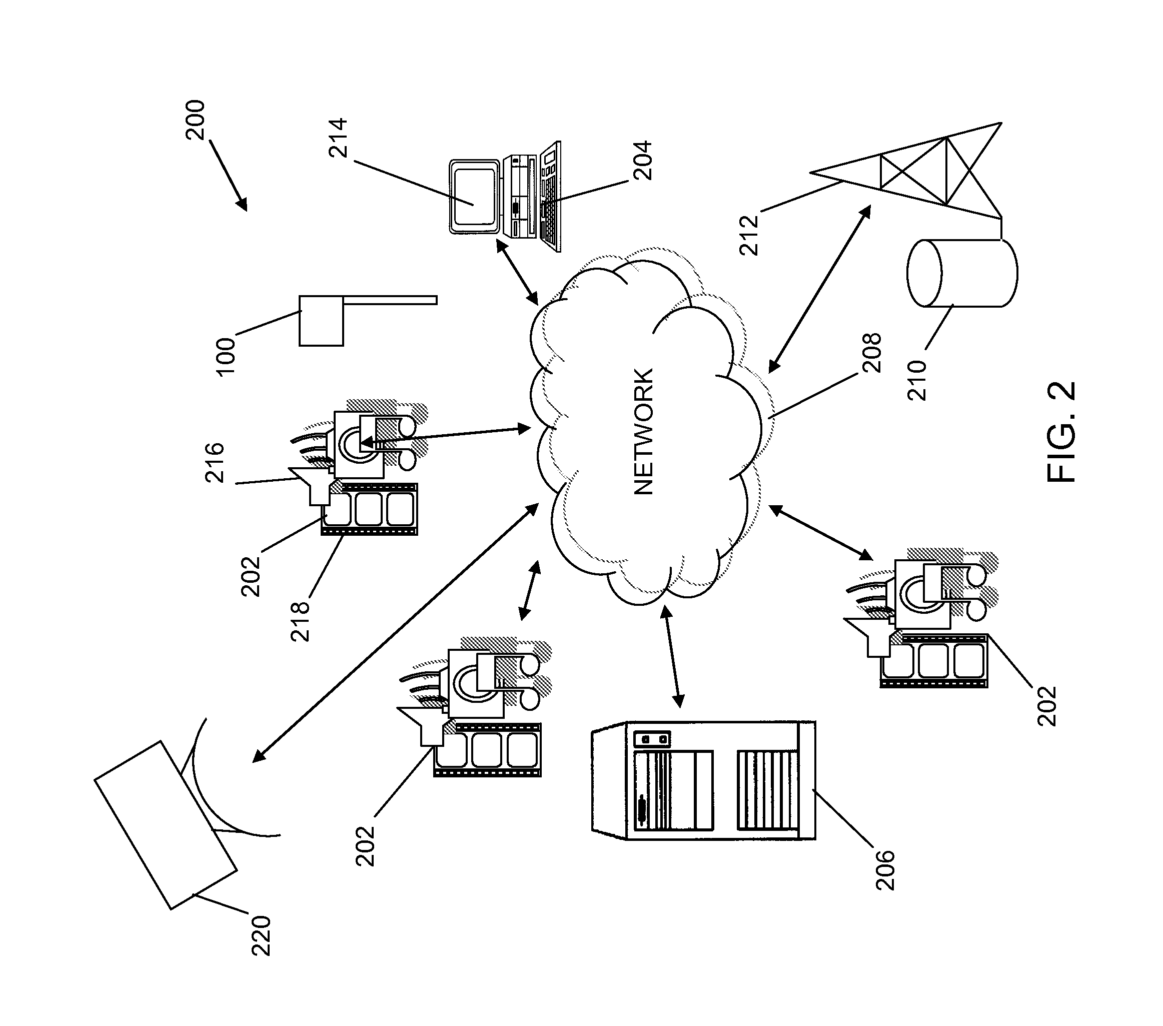 Integrated endoscope