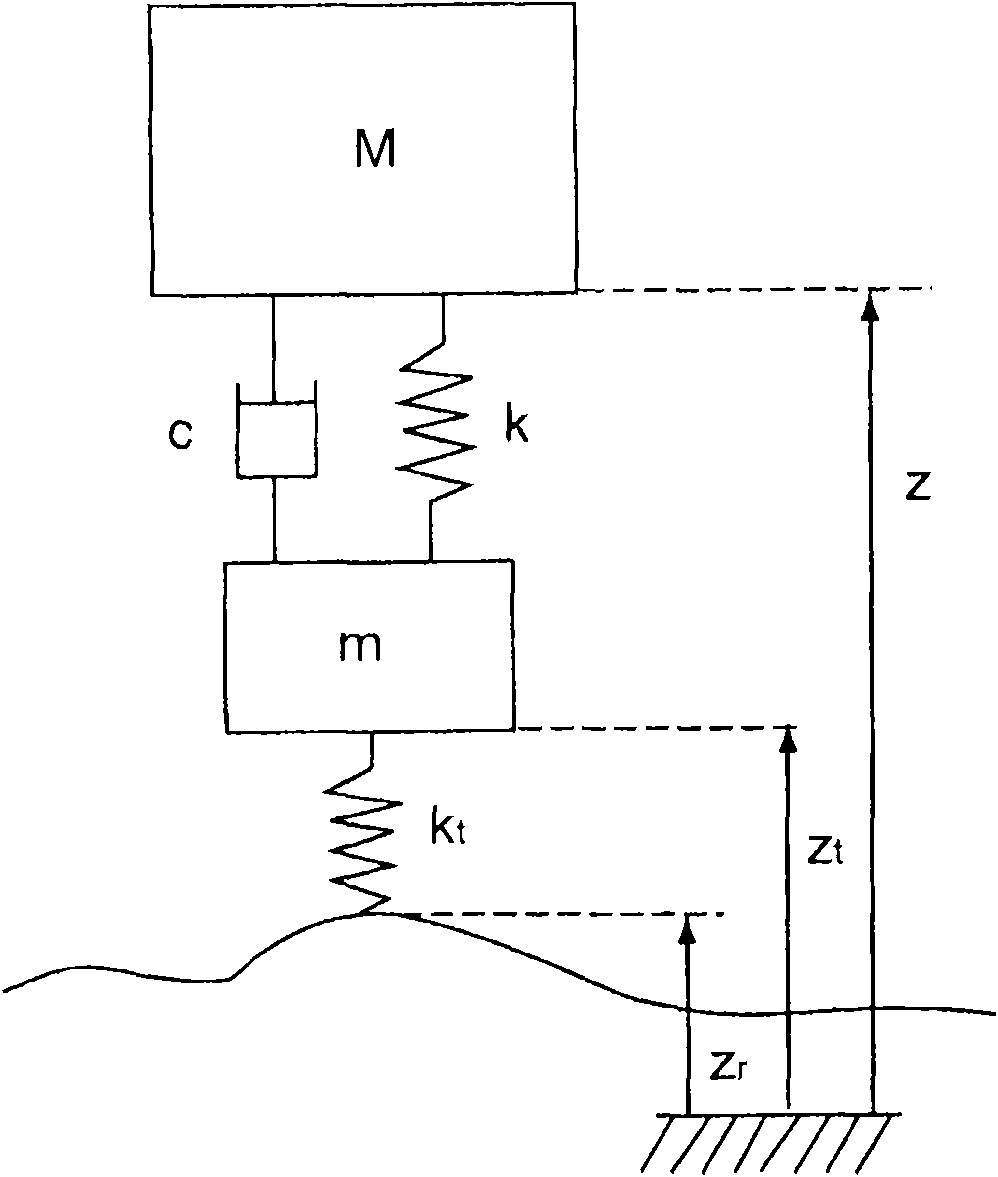 Method for controlling an electronically adjustable steering damper for a two-wheeled vehicle and apparatus implementing it