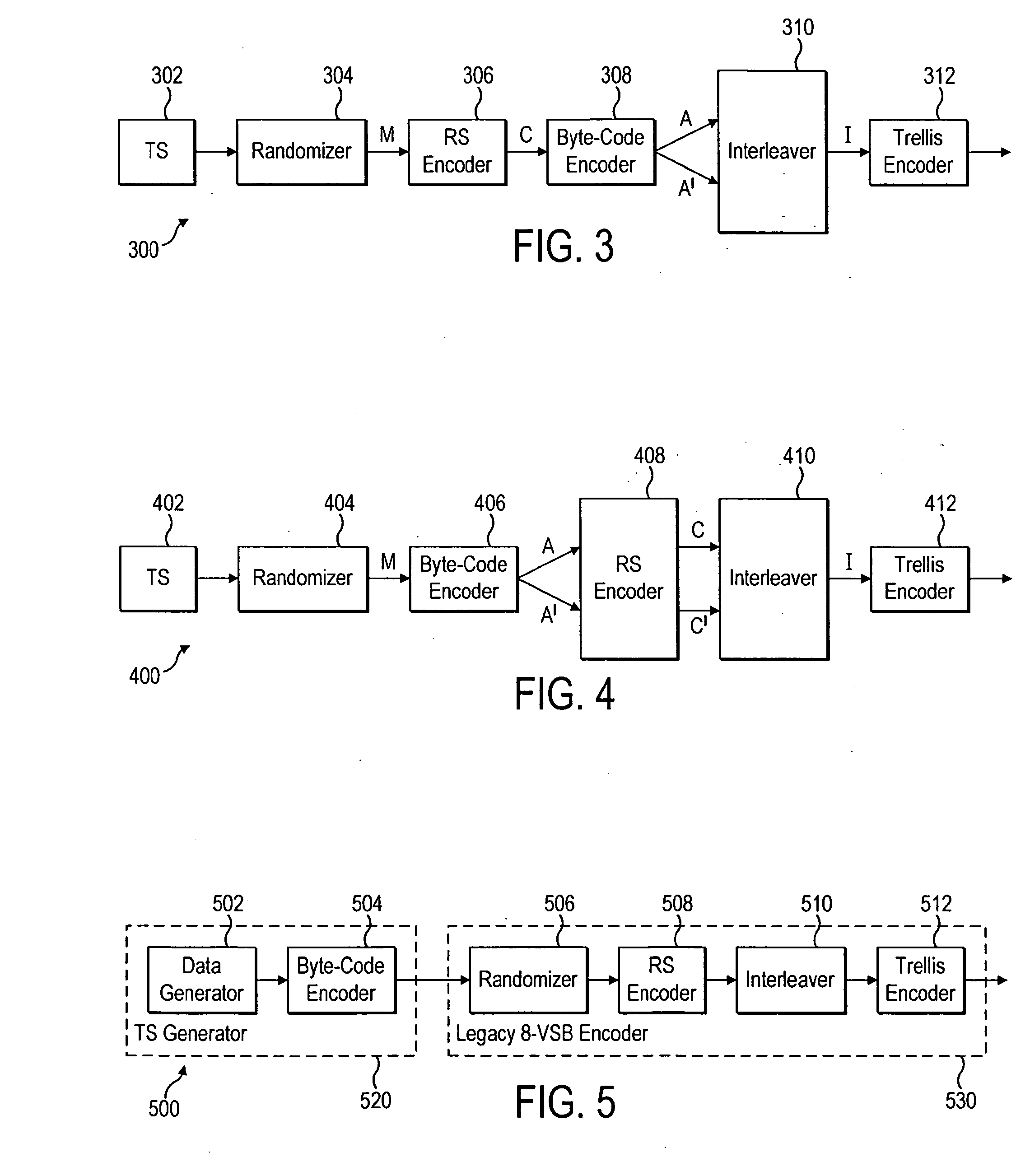 Apparatus and method for encoding and decoding signals