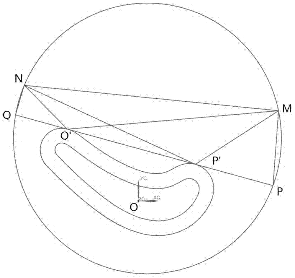 A Method for Determining the Placement of Molds in Directional Solidification Casting