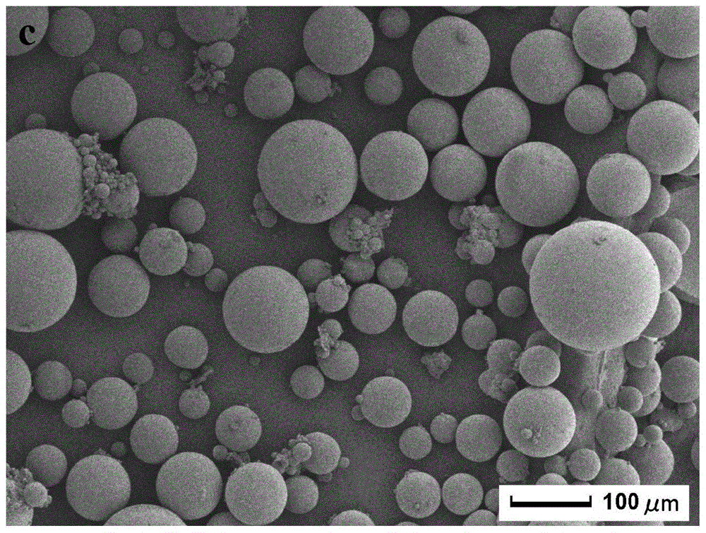 A method for preparing magnetic molecular imprinting adsorbent