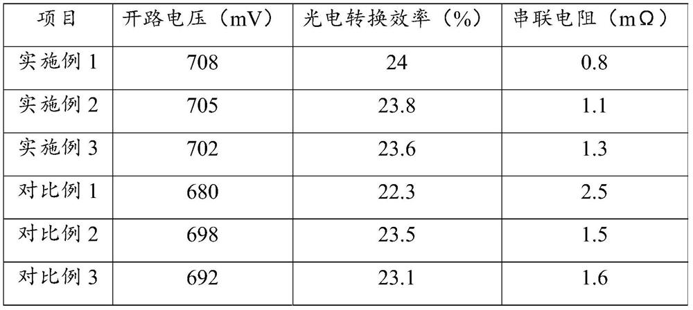 A kind of n-type high-efficiency battery positive silver-aluminum paste