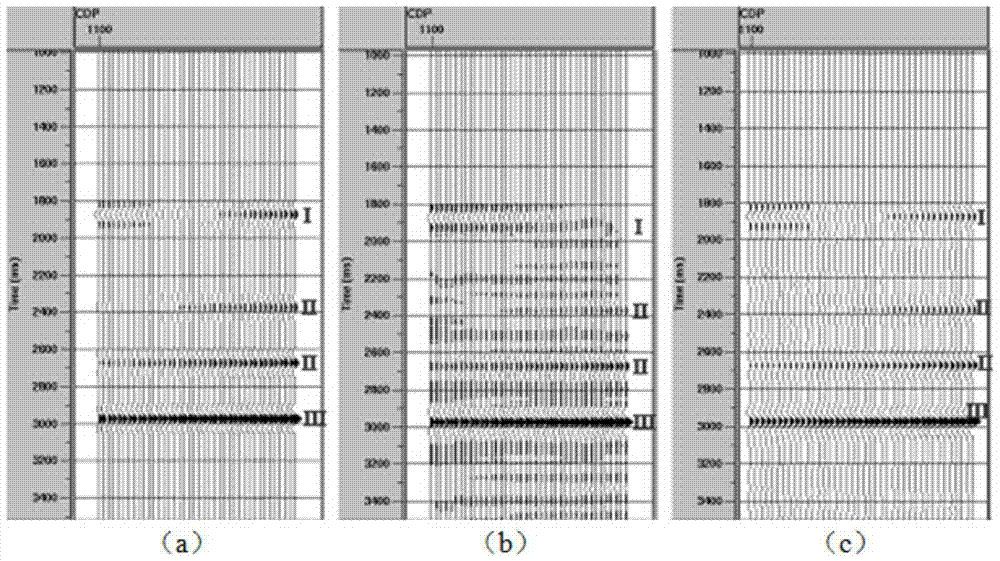 Residual Phase Correction Method Based on AVO Anomaly Type Constraints