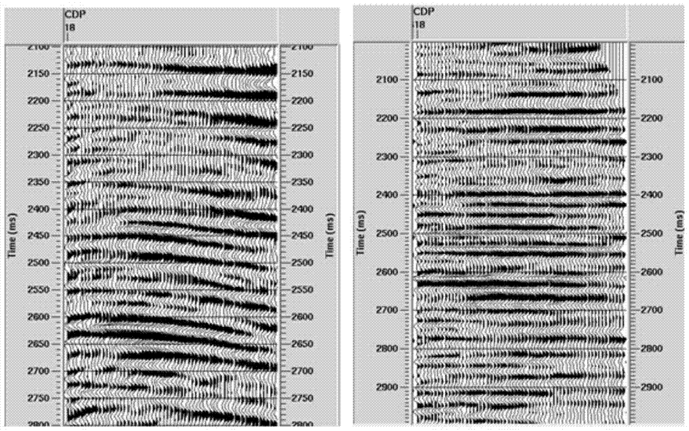 Residual Phase Correction Method Based on AVO Anomaly Type Constraints