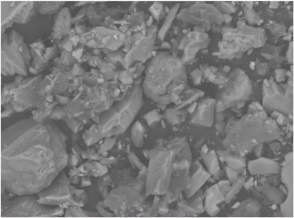 Preparation method of clay mineral modified biochar and application thereof