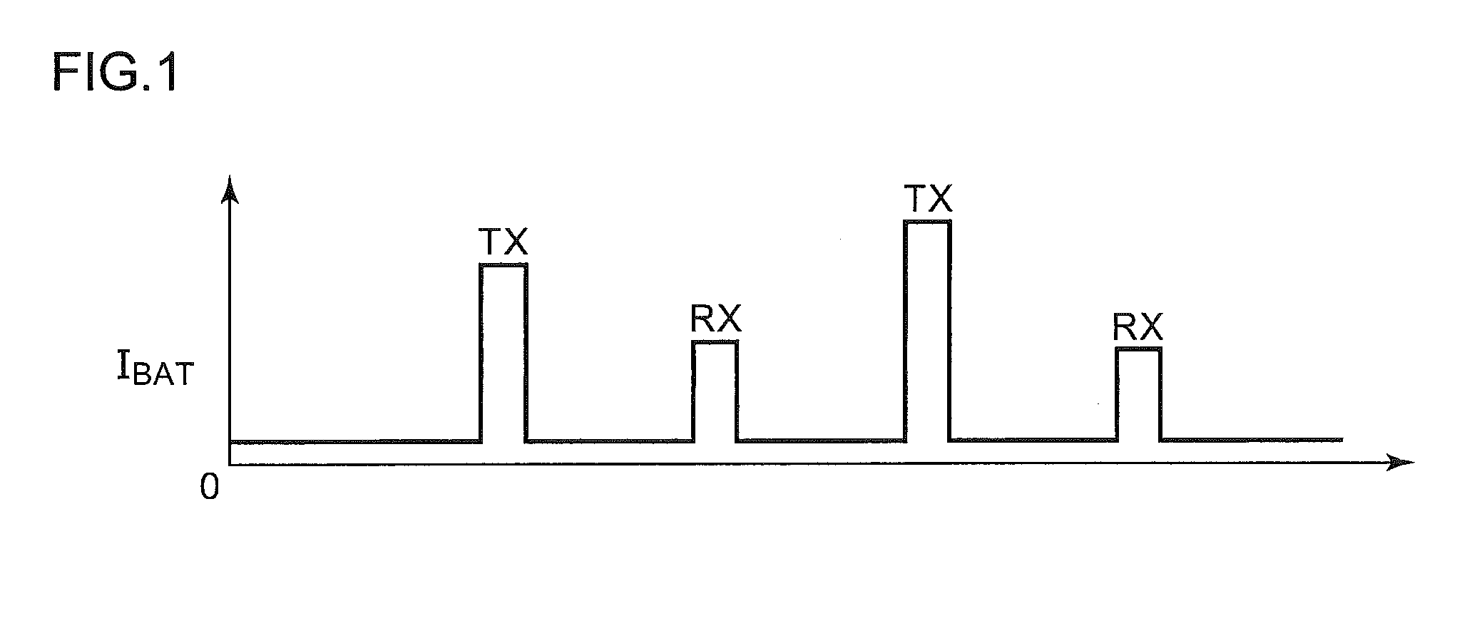 Battery fuel gauge circuit