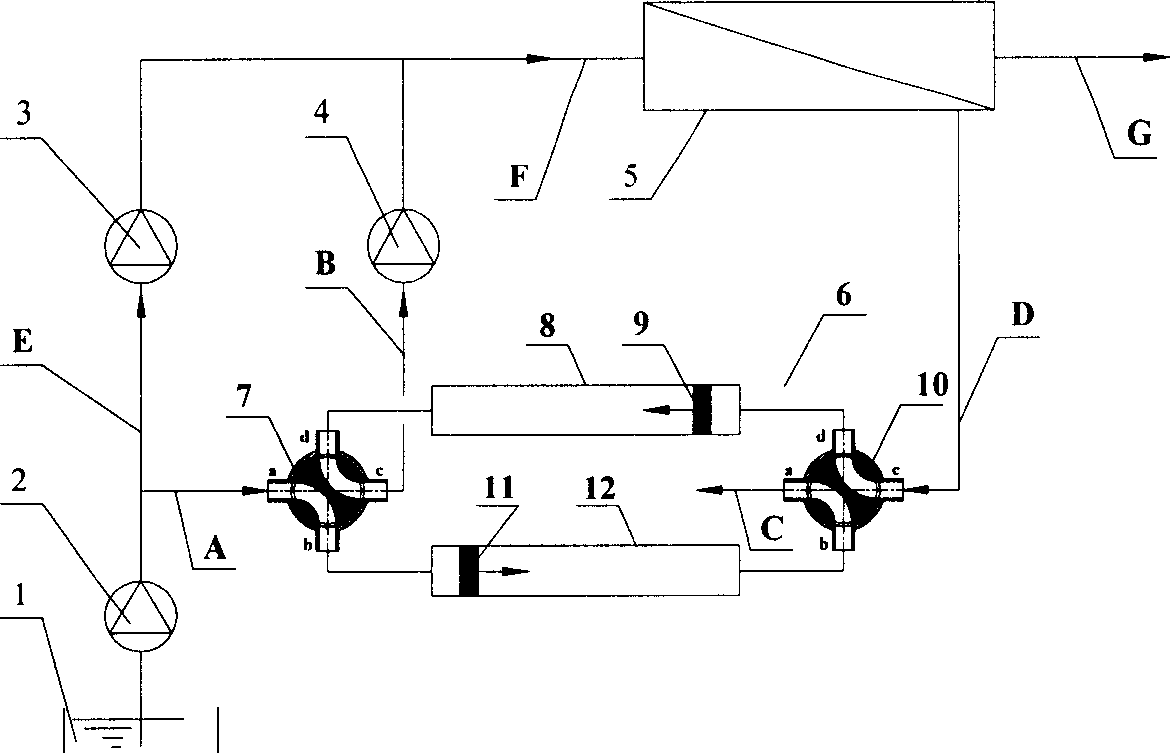 Energy-saving reverse osmosis desalting process and device for seawater/brackish water