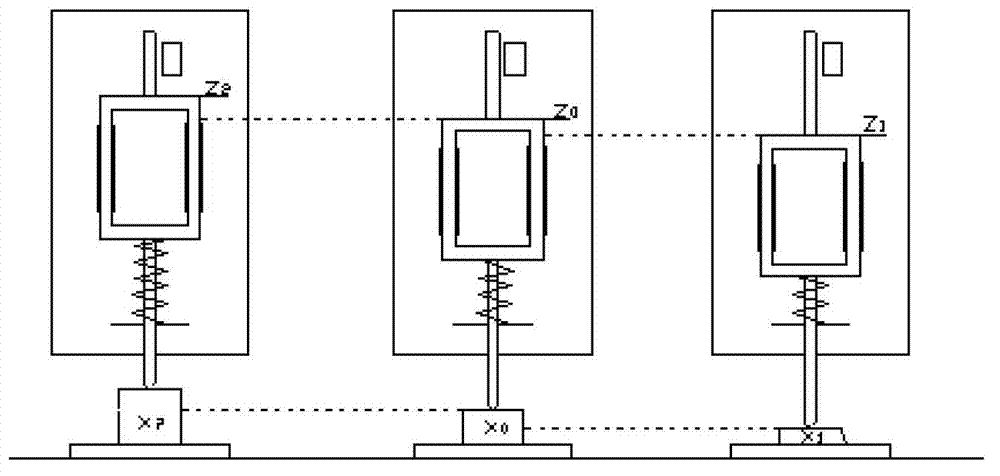 Contact measuring head for measuring thickness of surface mount technology (SMT) screen plate