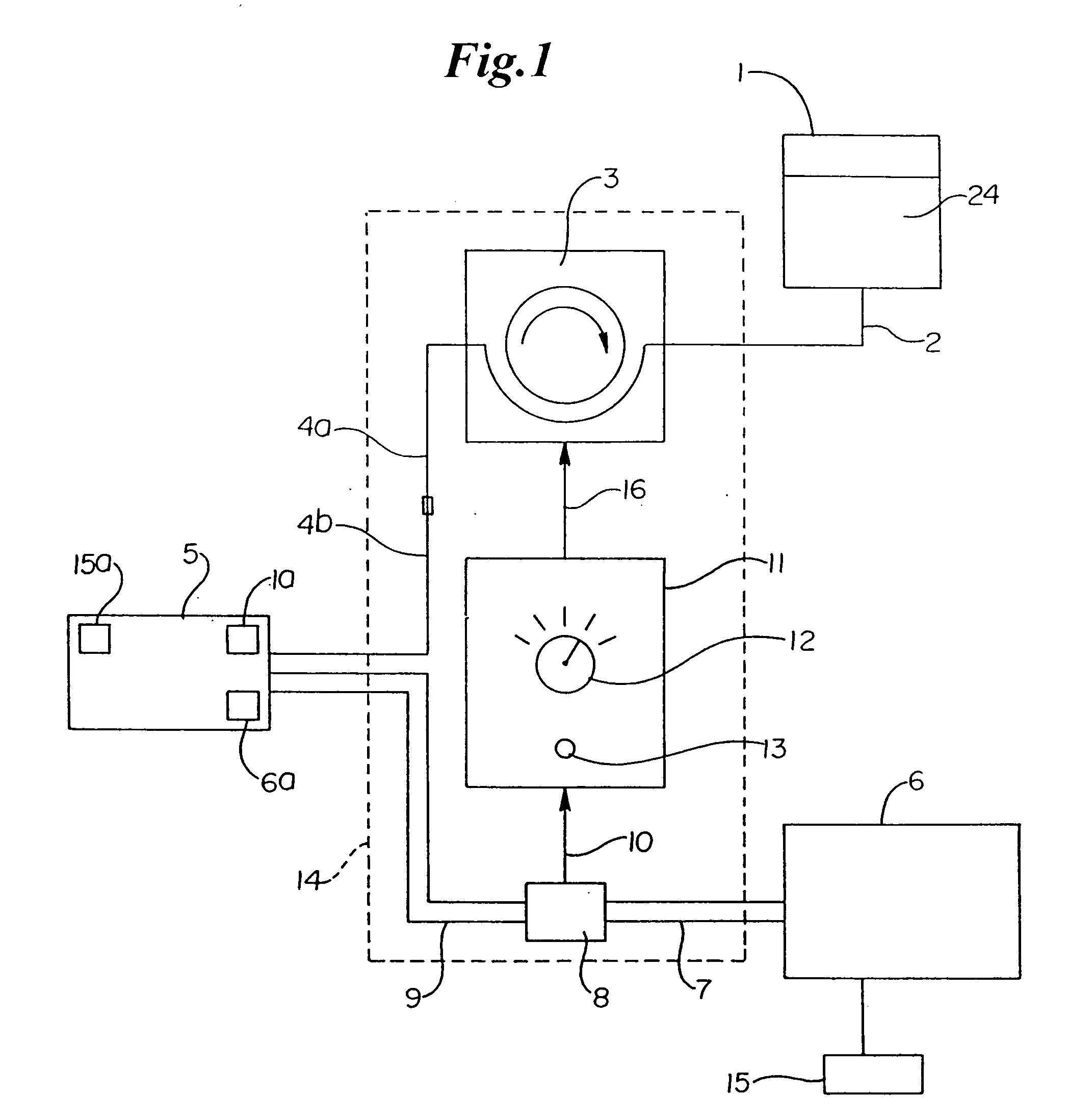 Fluid-assisted medical devices, systems and methods