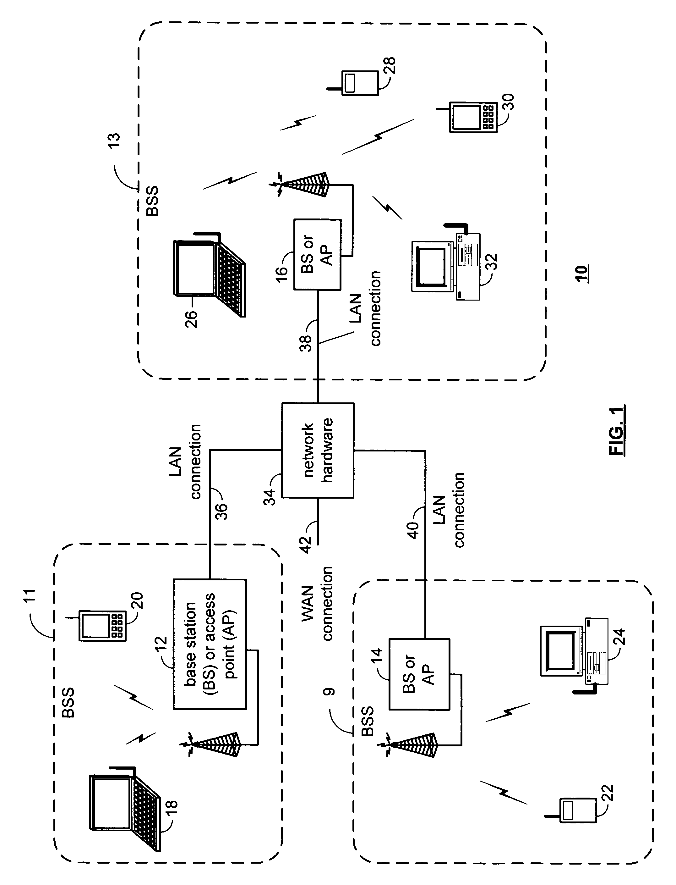 Configuring a MIMO communication