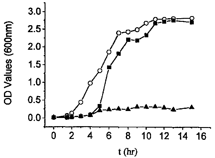 Prepn of biocompatible four component microcapsule