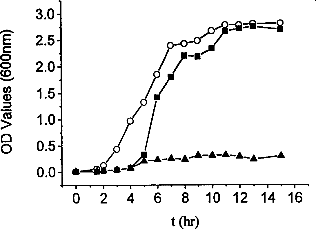 Prepn of biocompatible four component microcapsule