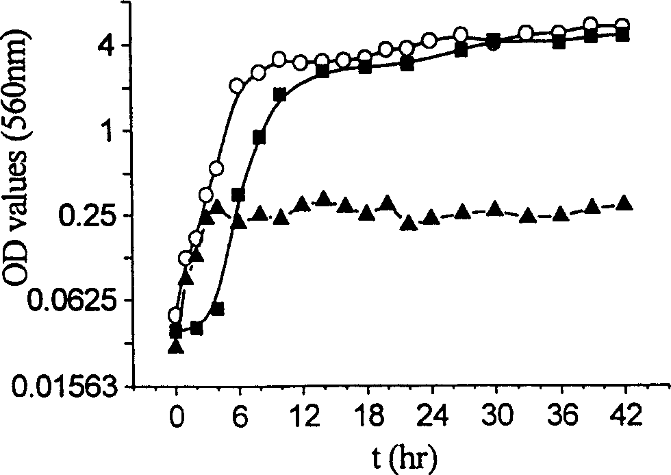 Prepn of biocompatible four component microcapsule