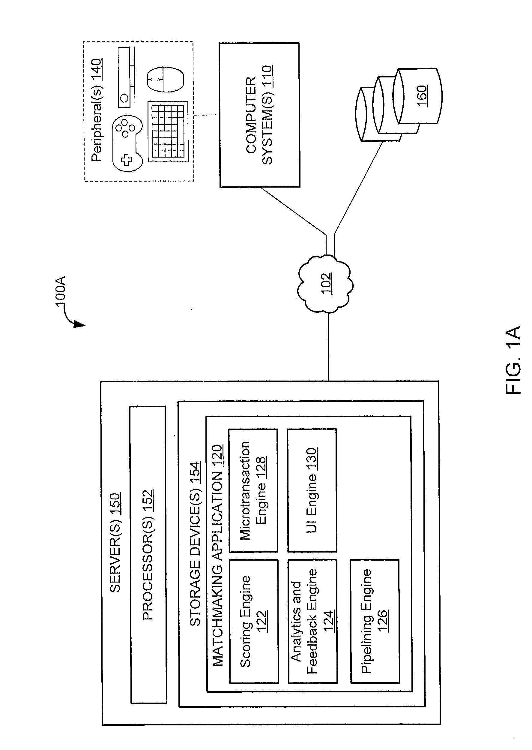 Matchmaking system and method for multiplayer video games