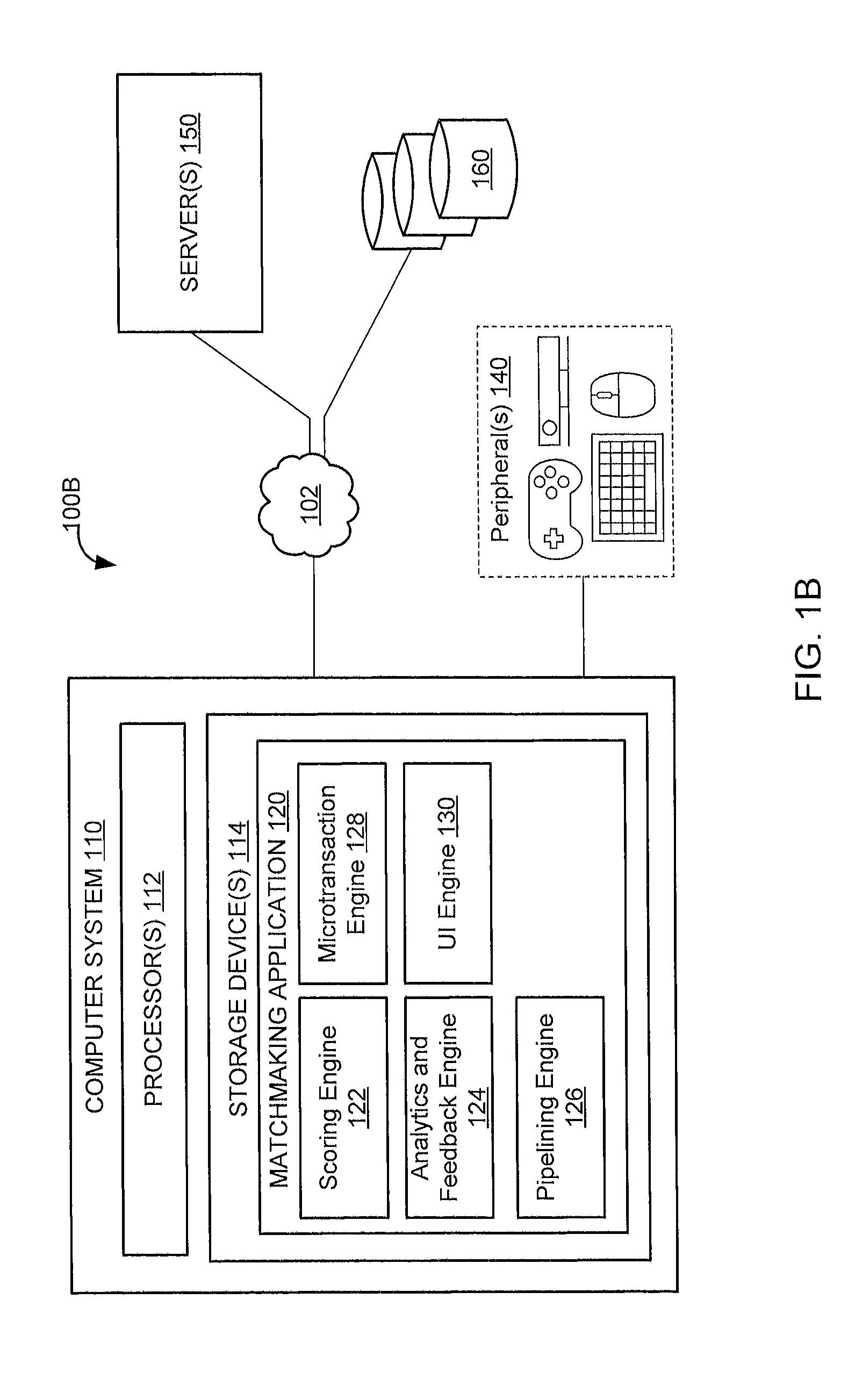 Matchmaking system and method for multiplayer video games