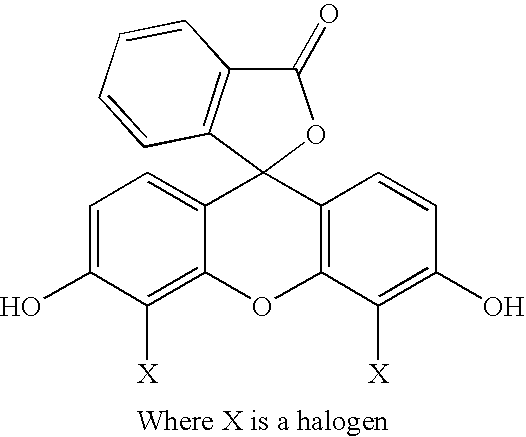 Phase change visual indicating composition