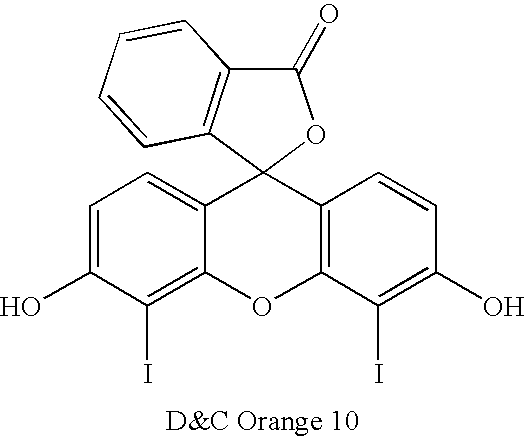 Phase change visual indicating composition