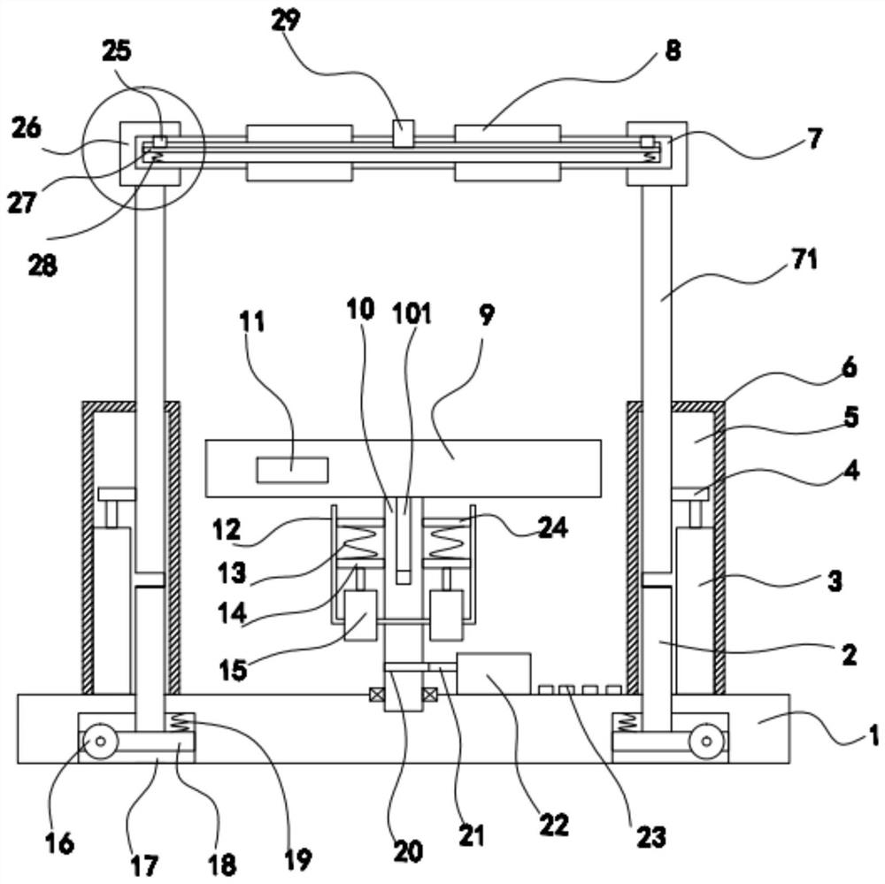 An auxiliary device and method for cheerleading rotation training