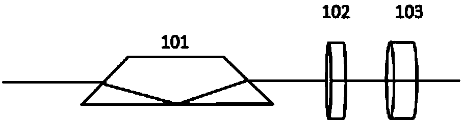 Quantum key distribution network system and method based on orbital angular momentum multiplexing